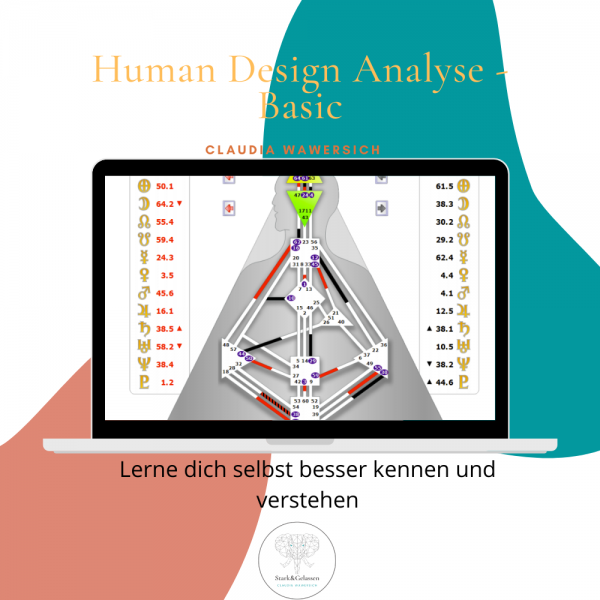 Human Design Chart